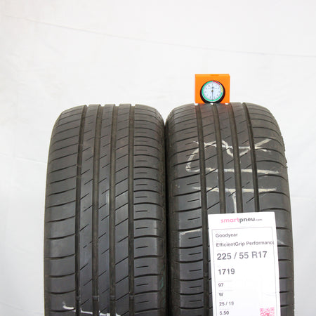 EfficientGrip Performance - Image
